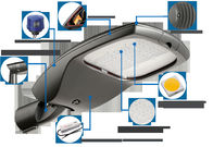 Dual - Hoop Mounting 100W LED Street Light Low Light Decay 14000lm High Output