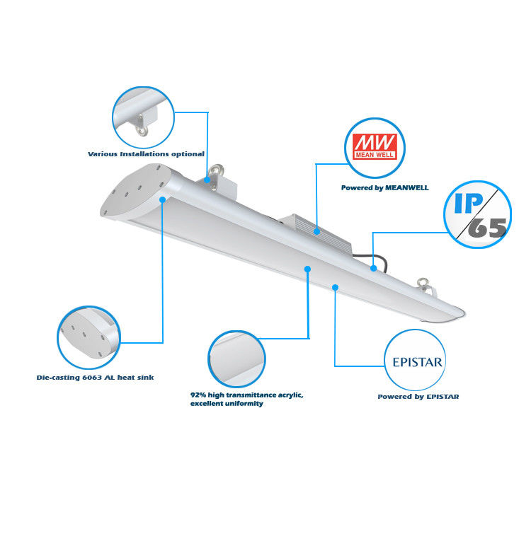 Warehouse Linear LED Low Bay IP65 140Lm/W Industrial Low Bay LED Light Fixtures